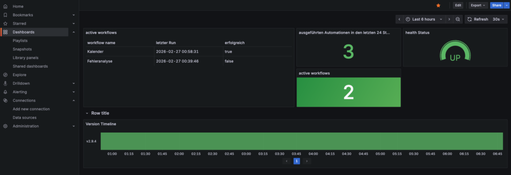 Bildschirmfoto 2026-02-27 um 06.50.01